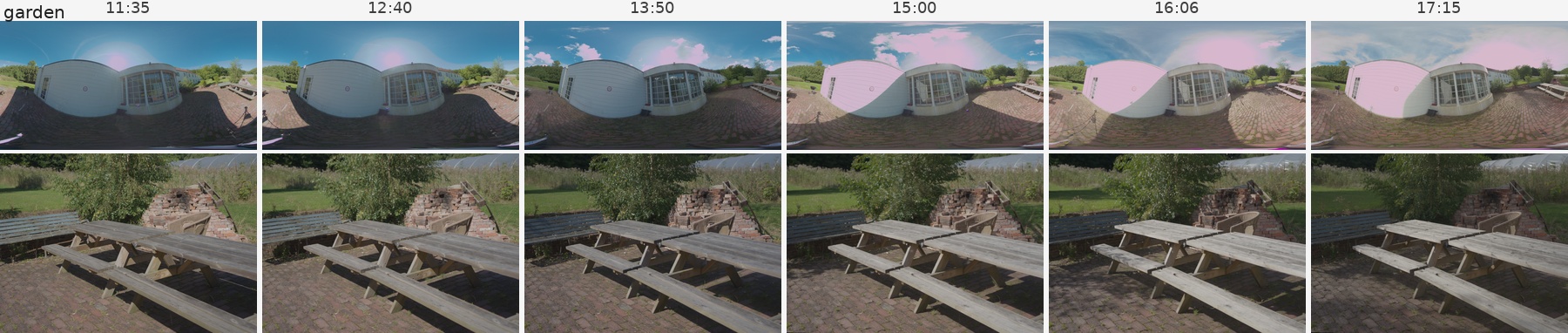 Garden scene composite